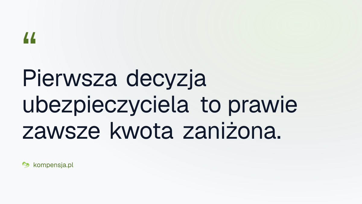 Pierwsza decyzja ubezpieczyciela to prawie zawsze kwota zaniżona. - odszkodowanie za blizny