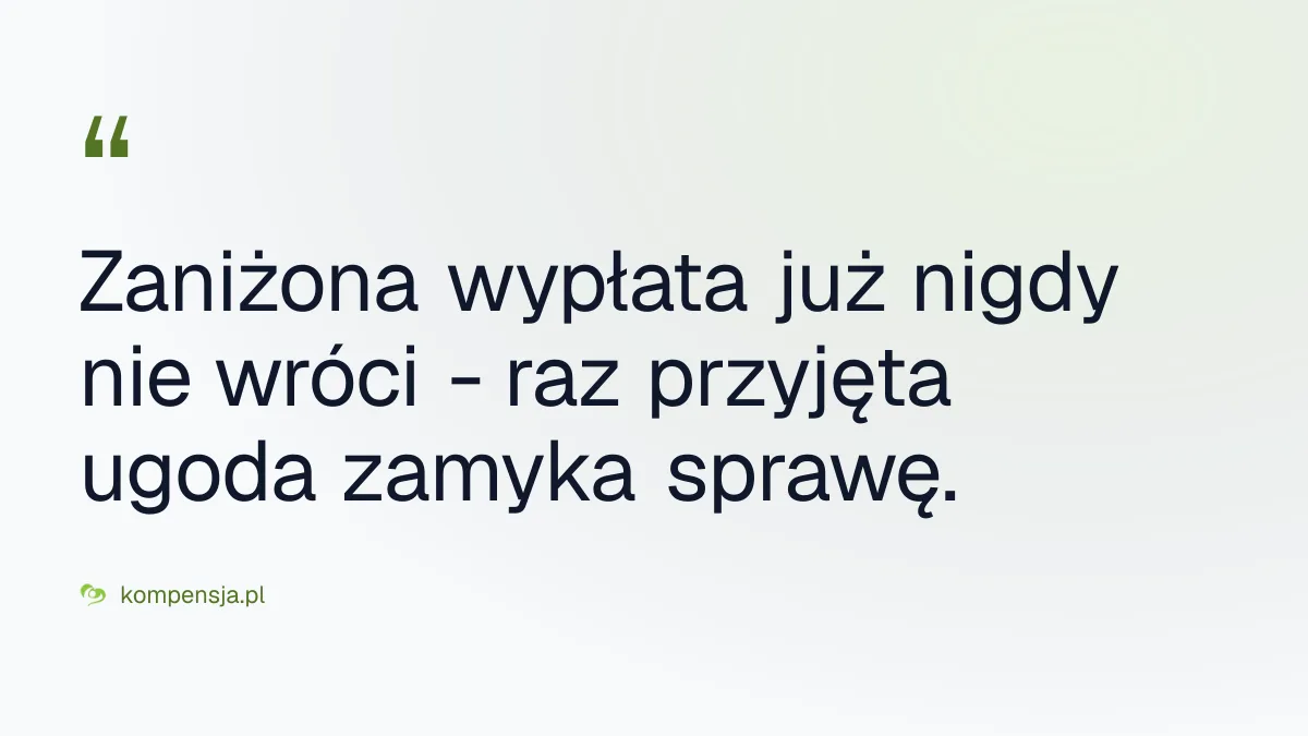 Zaniżona wypłata już nigdy nie wróci - raz przyjęta ugoda zamyka sprawę.