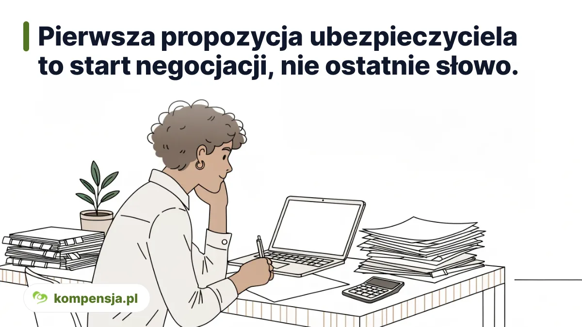 Pierwsza propozycja ubezpieczyciela to start negocjacji, nie ostatnie słowo.