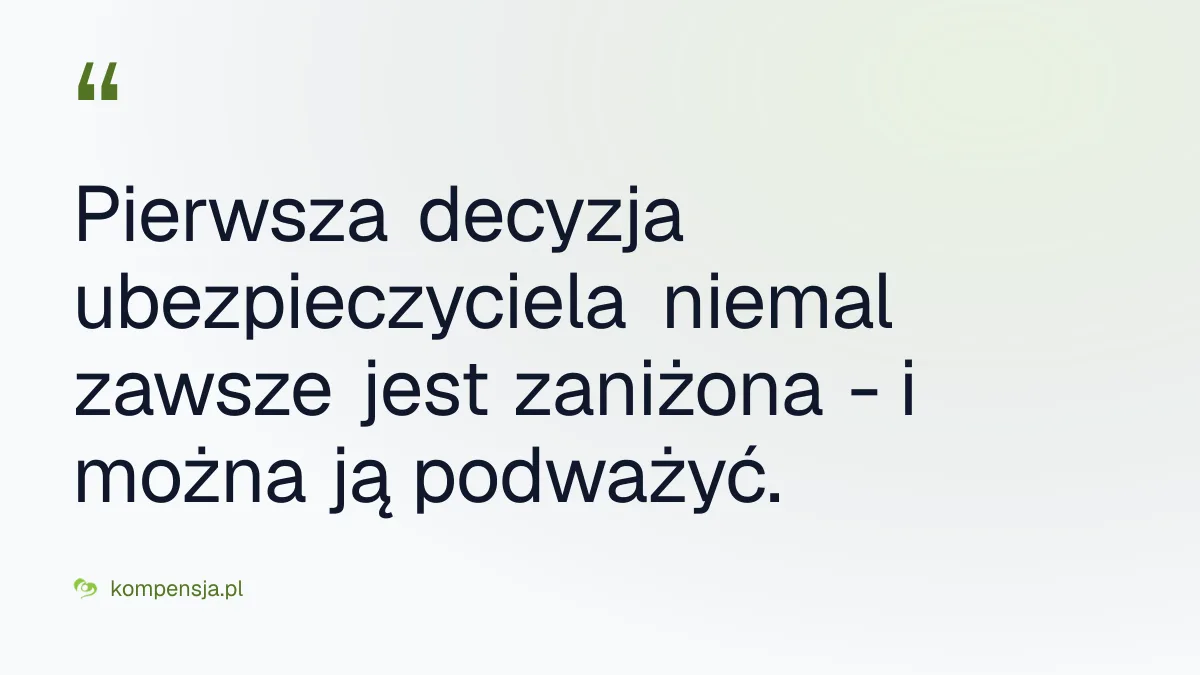 Pierwsza decyzja ubezpieczyciela niemal zawsze jest zaniżona - i można ją podważyć. - odzyskiwanie odszkodowań wrocław